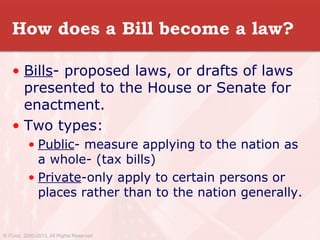 How does a Bill become a law?
• Bills- proposed laws, or drafts of laws
presented to the House or Senate for
enactment.
• Two types:
• Public- measure applying to the nation as
a whole- (tax bills)
• Private-only apply to certain persons or
places rather than to the nation generally.
© iTutor. 2000-2013. All Rights Reserved
 