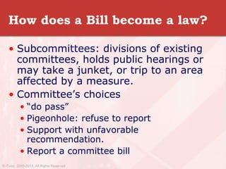 How does a Bill become a law?
• Subcommittees: divisions of existing
committees, holds public hearings or
may take a junket, or trip to an area
affected by a measure.
• Committee’s choices
• “do pass”
• Pigeonhole: refuse to report
• Support with unfavorable
recommendation.
• Report a committee bill
© iTutor. 2000-2013. All Rights Reserved
 