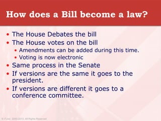 How does a Bill become a law?
• The House Debates the bill
• The House votes on the bill
• Amendments can be added during this time.
• Voting is now electronic
• Same process in the Senate
• If versions are the same it goes to the
president.
• If versions are different it goes to a
conference committee.
© iTutor. 2000-2013. All Rights Reserved
 