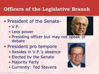 Officers of the Legislative Branch
• President of the Senate-
• V.P.
• Less power
• Presiding officer but may not speak or
debate
• President pro tempore
• Resides in V.P.’s absence
• Elected by the Senate
• Majority Party
• Currently: Ted Stevens
© iTutor. 2000-2013. All Rights Reserved
 