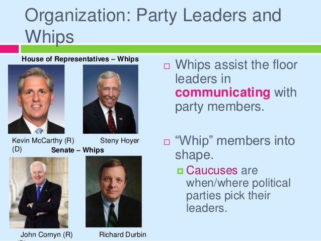 Legislative Branch Making The Laws And More