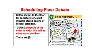 • Before it goes to the floor 
for consideration, a bill 
must be placed on one of 
several calendars. 
• DEFINE: schedule of the 
order in which bills will be 
taken up on the floor. 
• There are (5)…. 
 