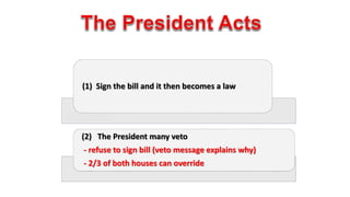(1) Sign the bill and it then becomes a law 
(2) The President many veto 
- refuse to sign bill (veto message explains why) 
- 2/3 of both houses can override 
 