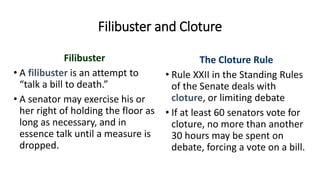 Filibuster and Cloture 
The Cloture Rule 
• Rule XXII in the Standing Rules 
of the Senate deals with 
cloture, or limiting debate 
• If at least 60 senators vote for 
cloture, no more than another 
30 hours may be spent on 
debate, forcing a vote on a bill. 
Filibuster 
• A filibuster is an attempt to 
“talk a bill to death.” 
• A senator may exercise his or 
her right of holding the floor as 
long as necessary, and in 
essence talk until a measure is 
dropped. 
 