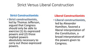 Strict Versus Liberal Construction 
Strict Constructionists 
• Strict constructionists, 
led by Thomas Jefferson, 
argued that Congress 
should only be able to 
exercise (1) its expressed 
powers and (2) those 
implied powers 
absolutely necessary to 
carry out those expressed 
powers. 
Liberal Constructionists 
• Liberal constructionists, 
led by Alexander 
Hamilton, favored a 
liberal interpretation of 
the Constitution, a 
broad interpretation of 
the powers given to 
Congress. 
 