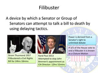 Filibustered The Legislative Branch | Congress | PPTX