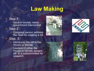 Law Making Step 1 Issue in society needs government intervention Step 2 Congress person address the need by creating a bill Step  3 Introduces the bill to the House or Senate Leaders of either the House or Senate assigns bill  to a subcommittee for research  