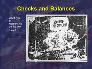 Checks and Balances What type of relationship do the two have?   