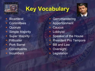 Key Vocabulary Bicameral Committees Quorum Simple Majority Super Majority Filibuster Pork Barrel  Constituents Incumbent Gerrymandering Apportionment Caucus Lobbyist Speaker of the House President Pro Tempore Bill and Law Oversight Legislation 