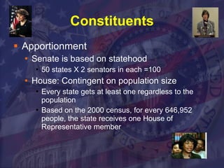 Constituents Apportionment Senate is based on statehood 50 states X 2 senators in each =100 House: Contingent on population size Every state gets at least one regardless to the population Based on the 2000 census, for every 646,952 people, the state receives one House of Representative member 