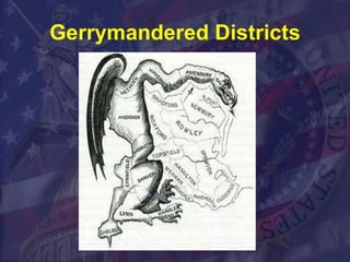 Gerrymandered Districts 