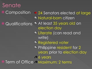 Senate
 Composition
 Qualifications
 Term of Office
24 Senators elected at large
Natural-born citizen
At least 35 years old on
election day
Literate (can read and
write)
Registered voter
Philippine resident for 2
years prior to election day
6 years
Maximum: 2 terms
 