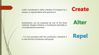 a bill is introduced in either chamber of Congress by a
senator or representative who sponsors it.
amendments can be proposed by one of the three
methods: People's Initiative, a Constituent Assembly or
a Constitutional Convention
– it is not consistent with the constitution, therefore it
is void and the Constitution will prevail
 