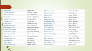 The legislative dept. lac demo teaching