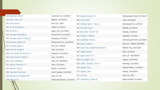 The legislative dept. lac demo teaching