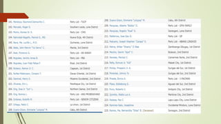 The legislative dept. lac demo teaching