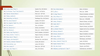 The legislative dept. lac demo teaching