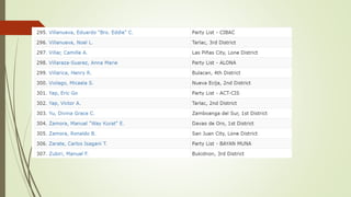 The legislative dept. lac demo teaching