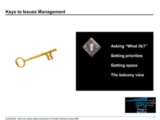 Keys to Issues Management Asking “What ifs?” Setting priorities Getting space The balcony view 