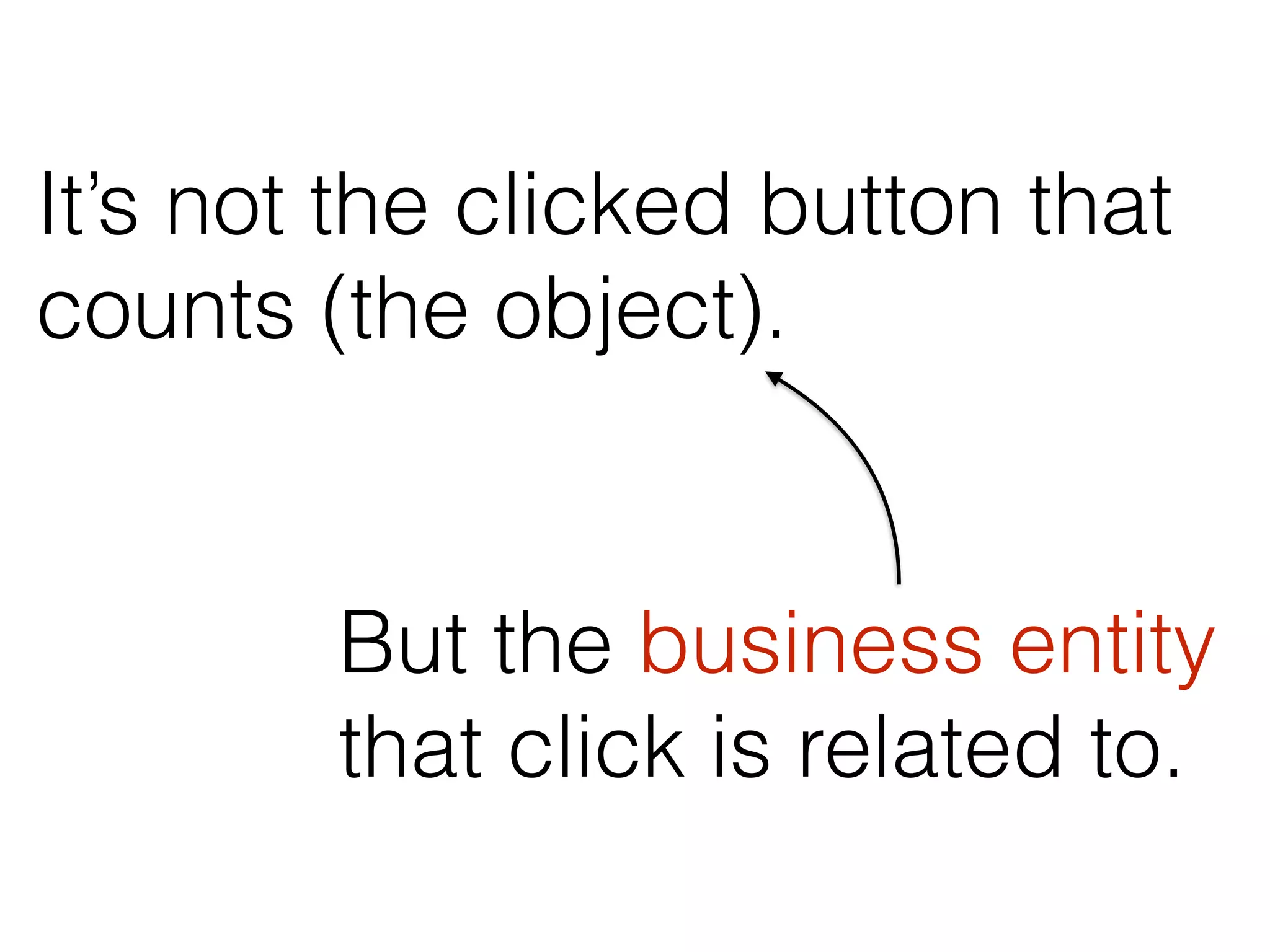 It’s not the clicked button that 
counts (the object). 
But the business entity 
that click is related to. 
 