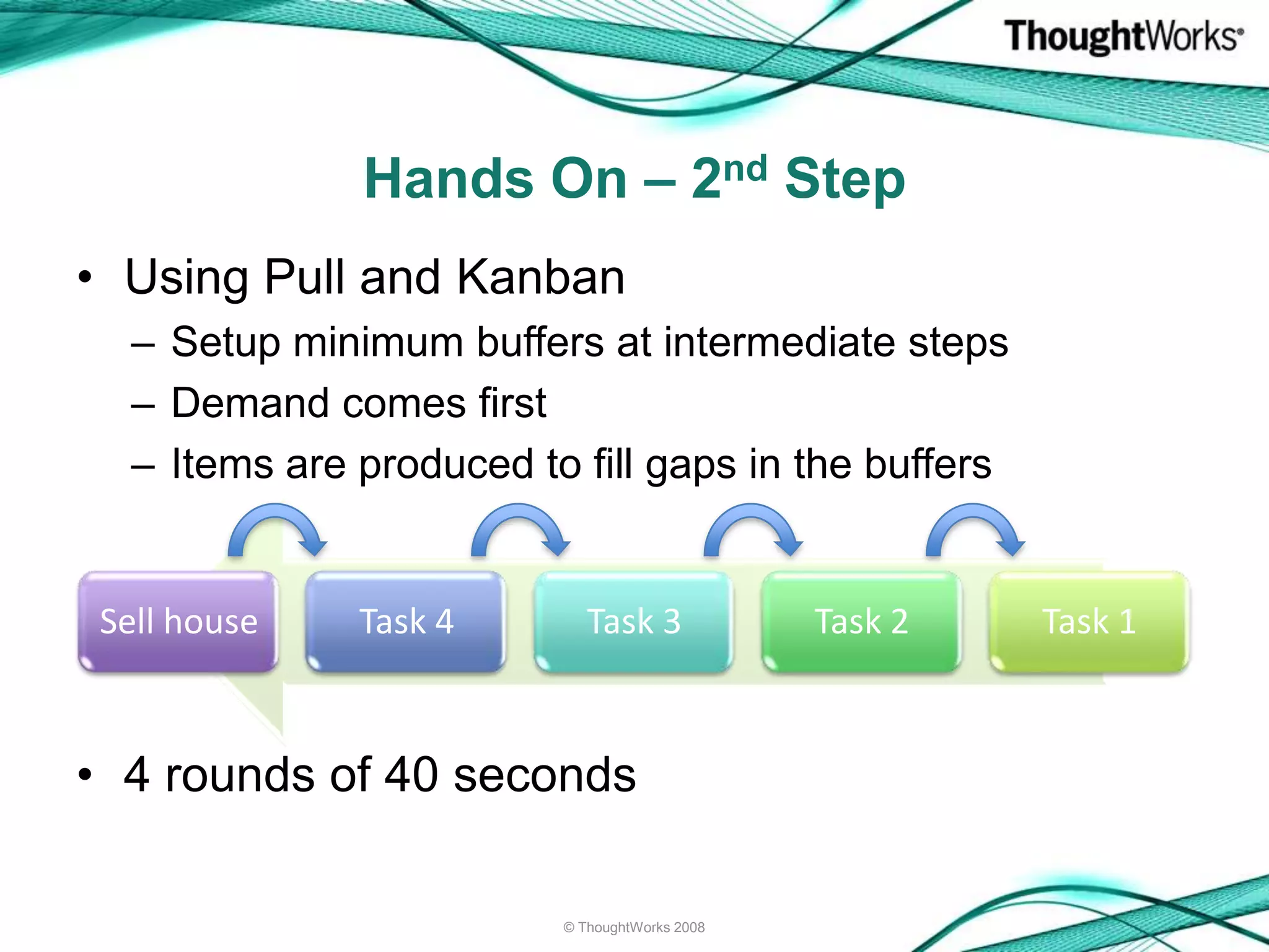 The Lego Lean Game (XP 2009 version)