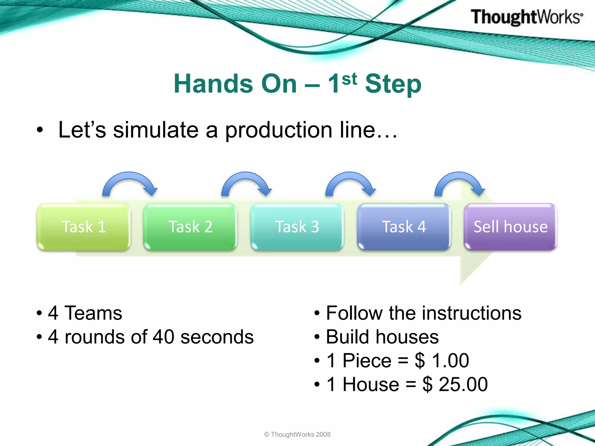 The Lego Lean Game (XP 2009 version)