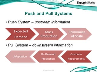 Push and Pull Systems
• Push System – upstream information

    Expected          Mass                 Economies
    Deman...