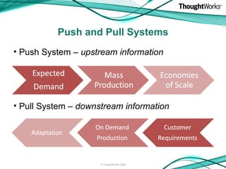 Push and Pull Systems © ThoughtWorks 2008 <ul><li>Push System –  upstream information </li></ul><ul><li>Pull System –  dow...