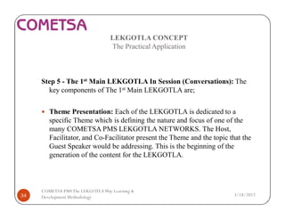 LEKGOTLA CONCEPT
The Practical Application
Step 5 - The 1st Main LEKGOTLA In Session (Conversations): The
key components of The 1st Main LEKGOTLA are;
— Theme Presentation: Each of the LEKGOTLA is dedicated to a
specific Theme which is defining the nature and focus of one of the
many COMETSA PMS LEKGOTLA NETWORKS. The Host,
Facilitator, and Co-Facilitator present the Theme and the topic that the
Guest Speaker would be addressing. This is the beginning of the
generation of the content for the LEKGOTLA.
3/18/201734
COMETSA PMSThe LEKGOTLAWay Learning &
Development Methodology
 