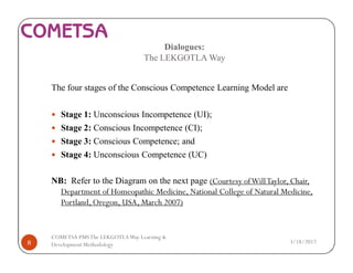 Dialogues:
The LEKGOTLA Way
The four stages of the Conscious Competence Learning Model are
— Stage 1: Unconscious Incompetence (UI);
— Stage 2: Conscious Incompetence (CI);
— Stage 3: Conscious Competence; and
— Stage 4: Unconscious Competence (UC)
NB: Refer to the Diagram on the next page (Courtesy ofWillTaylor, Chair,
Department of Homeopathic Medicine, National College of Natural Medicine,
Portland, Oregon, USA, March 2007)
3/18/20178
COMETSA PMSThe LEKGOTLAWay Learning &
Development Methodology
 