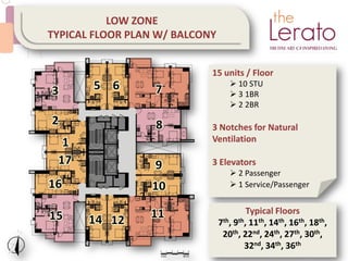 15 units / Floor
 10 STU
 3 1BR
 2 2BR
3 Notches for Natural
Ventilation
3 Elevators
 2 Passenger
 1 Service/Passenger
Typical Floors
7th, 9th, 11th, 14th, 16th, 18th,
20th, 22nd, 24th, 27th, 30th,
32nd, 34th, 36th
LOW ZONE
TYPICAL FLOOR PLAN W/ BALCONY
 