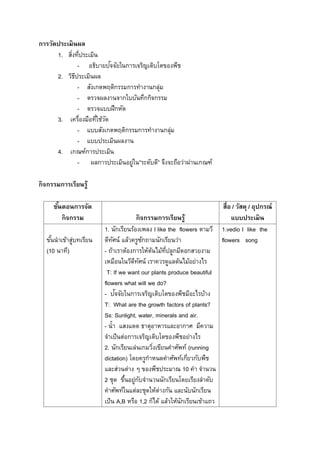 EIS: The lesson plan of science of grade 4 | PDF