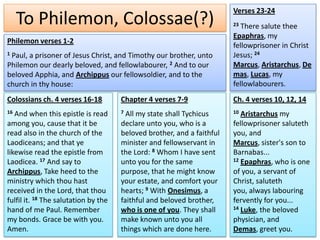 Verses 23-24
     To Philemon, Colossae(?)                                           23 There salute thee
                                                                        Epaphras, my
Philemon verses 1-2
                                                                        fellowprisoner in Christ
1Paul, a prisoner of Jesus Christ, and Timothy our brother, unto        Jesus; 24
Philemon our dearly beloved, and fellowlabourer, 2 And to our           Marcus, Aristarchus, De
beloved Apphia, and Archippus our fellowsoldier, and to the             mas, Lucas, my
church in thy house:                                                    fellowlabourers.
Colossians ch. 4 verses 16-18         Chapter 4 verses 7-9              Ch. 4 verses 10, 12, 14
16 And when this epistle is read      7 All my state shall Tychicus     10 Aristarchus my
among you, cause that it be           declare unto you, who is a        fellowprisoner saluteth
read also in the church of the        beloved brother, and a faithful   you, and
Laodiceans; and that ye               minister and fellowservant in     Marcus, sister's son to
likewise read the epistle from        the Lord: 8 Whom I have sent      Barnabas...
Laodicea. 17 And say to               unto you for the same             12 Epaphras, who is one

Archippus, Take heed to the           purpose, that he might know       of you, a servant of
ministry which thou hast              your estate, and comfort your     Christ, saluteth
received in the Lord, that thou       hearts; 9 With Onesimus, a        you, always labouring
fulfil it. 18 The salutation by the   faithful and beloved brother,     fervently for you...
hand of me Paul. Remember             who is one of you. They shall     14 Luke, the beloved

my bonds. Grace be with you.          make known unto you all           physician, and
Amen.                                 things which are done here.       Demas, greet you.
 