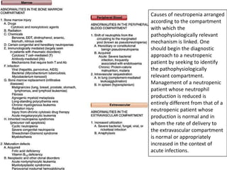 Causes of neutropenia arranged
according to the compartment
with which the
pathophysiologically relevant
mechanism is linked. One
should begin the diagnostic
approach to a neutropenic
patient by seeking to identify
the pathophysiologically
relevant compartment.
Management of a neutropenic
patient whose neutrophil
production is reduced is
entirely different from that of a
neutropenic patient whose
production is normal and in
whom the rate of delivery to
the extravascular compartment
is normal or appropriately
increased in the context of
acute infections.
 