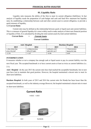 Financial Ratio Analysis | PDF