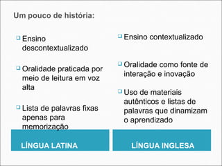 Ensino                    Ensino   contextualizado
 descontextualizado
                            Oralidadecomo fonte de
 Oralidadepraticada por
                            interação e inovação
 meio de leitura em voz
 alta                       Usode materiais
                            autênticos e listas de
 Lista
     de palavras fixas      palavras que dinamizam
 apenas para                o aprendizado
 memorização

 LÍNGUA LATINA                LÍNGUA INGLESA
 