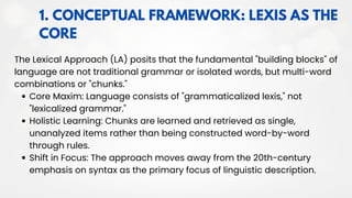The Lexical Approach in Language Teaching: Theory, Practice, and ...