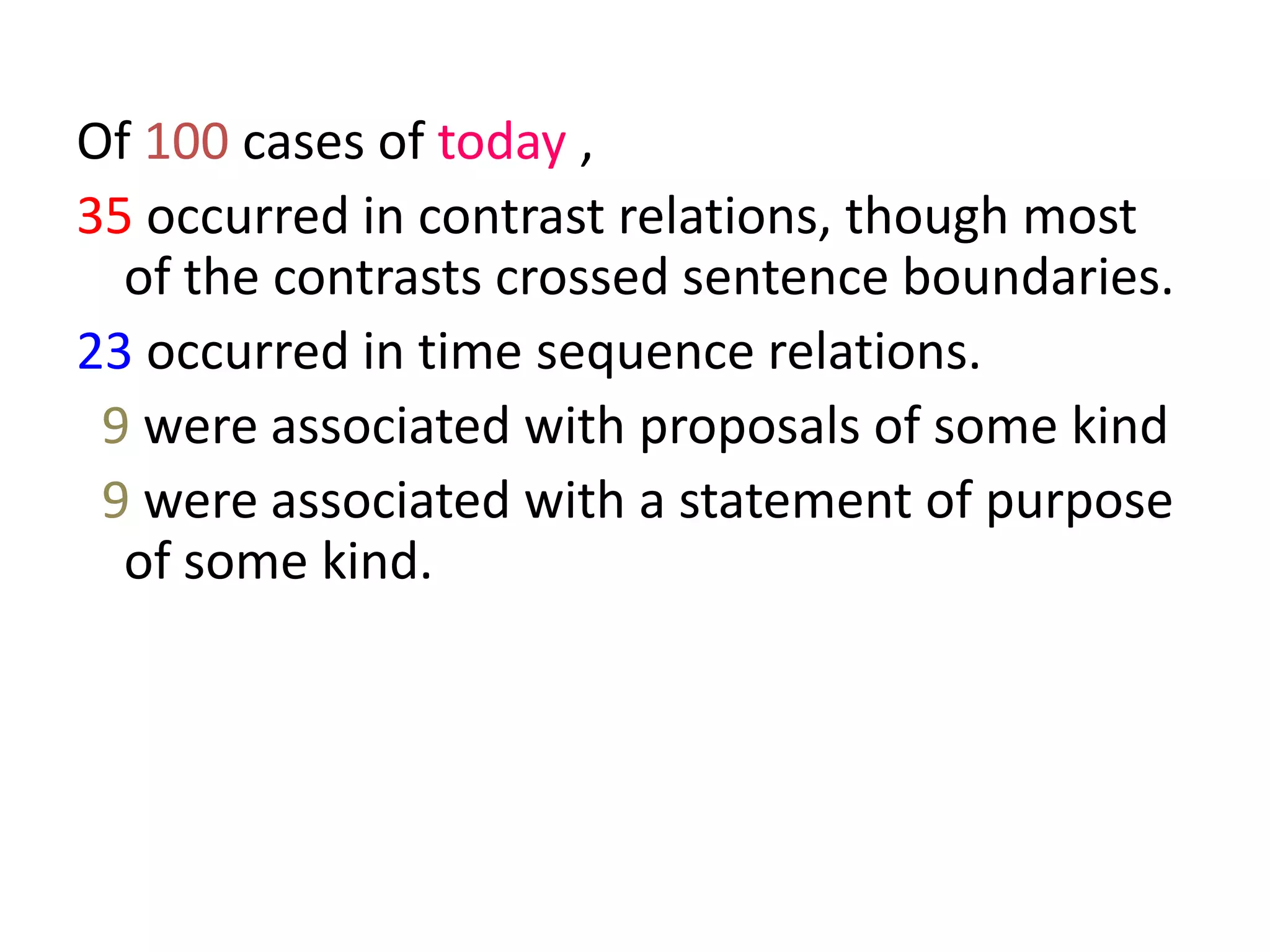 Of 100 cases of today ,
35 occurred in contrast relations, though most
of the contrasts crossed sentence boundaries.
23 occurred in time sequence relations.
9 were associated with proposals of some kind
9 were associated with a statement of purpose
of some kind.
 