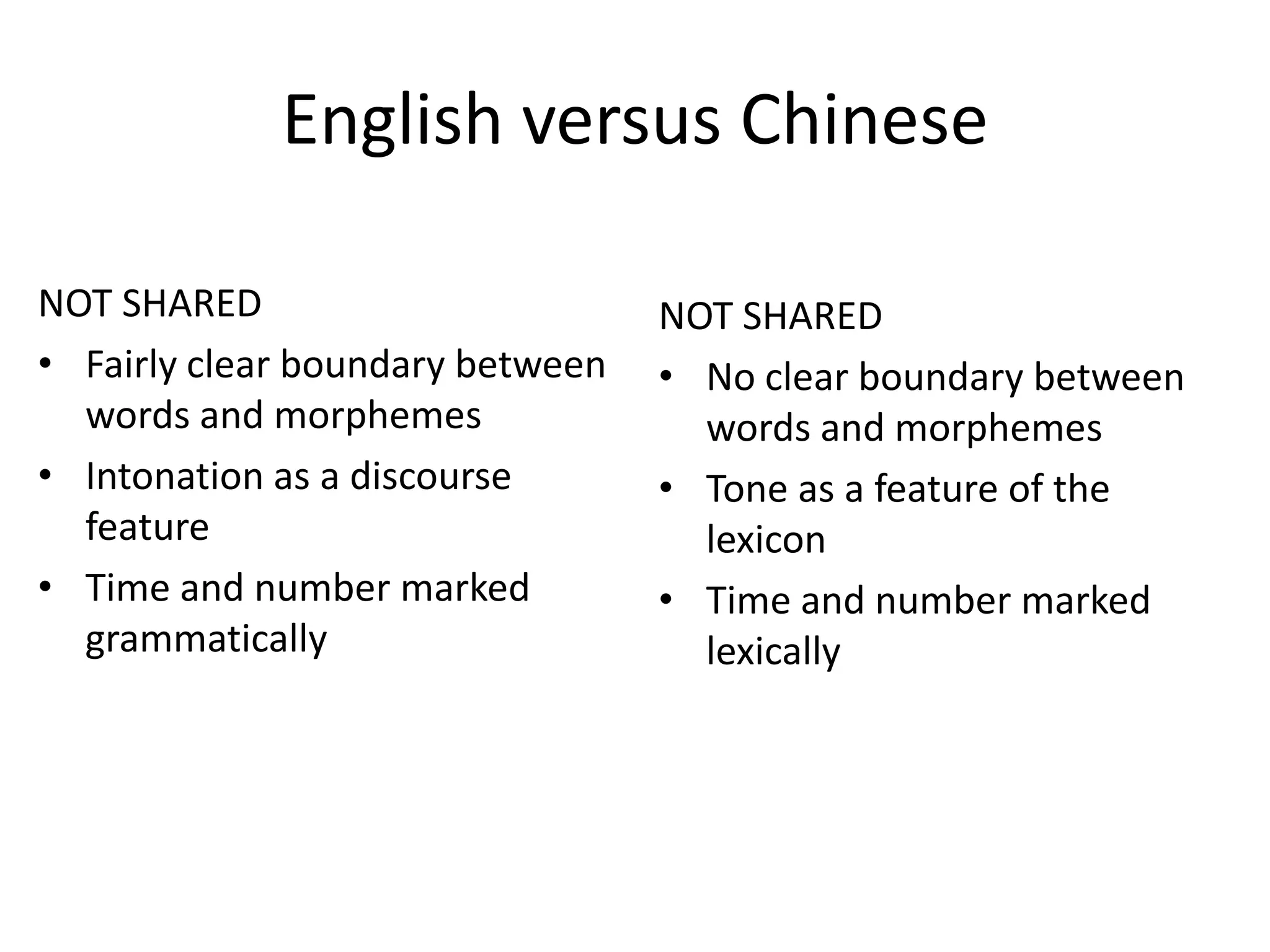 English versus Chinese
NOT SHARED
• Fairly clear boundary between
words and morphemes
• Intonation as a discourse
feature
• Time and number marked
grammatically
?
NOT SHARED
• No clear boundary between
words and morphemes
• Tone as a feature of the
lexicon
• Time and number marked
lexically
 