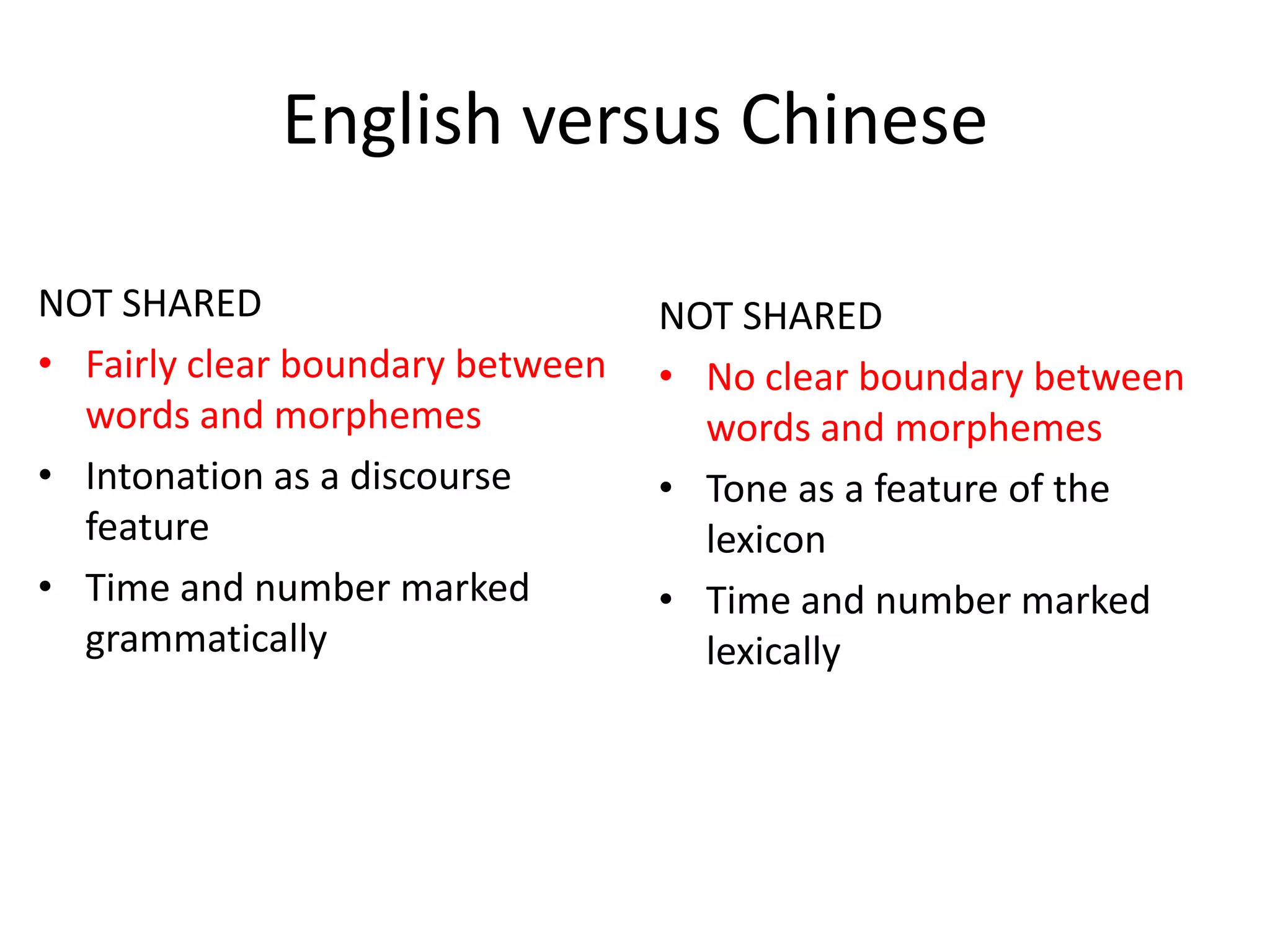 English versus Chinese
NOT SHARED
• Fairly clear boundary between
words and morphemes
• Intonation as a discourse
feature
• Time and number marked
grammatically
?
NOT SHARED
• No clear boundary between
words and morphemes
• Tone as a feature of the
lexicon
• Time and number marked
lexically
 