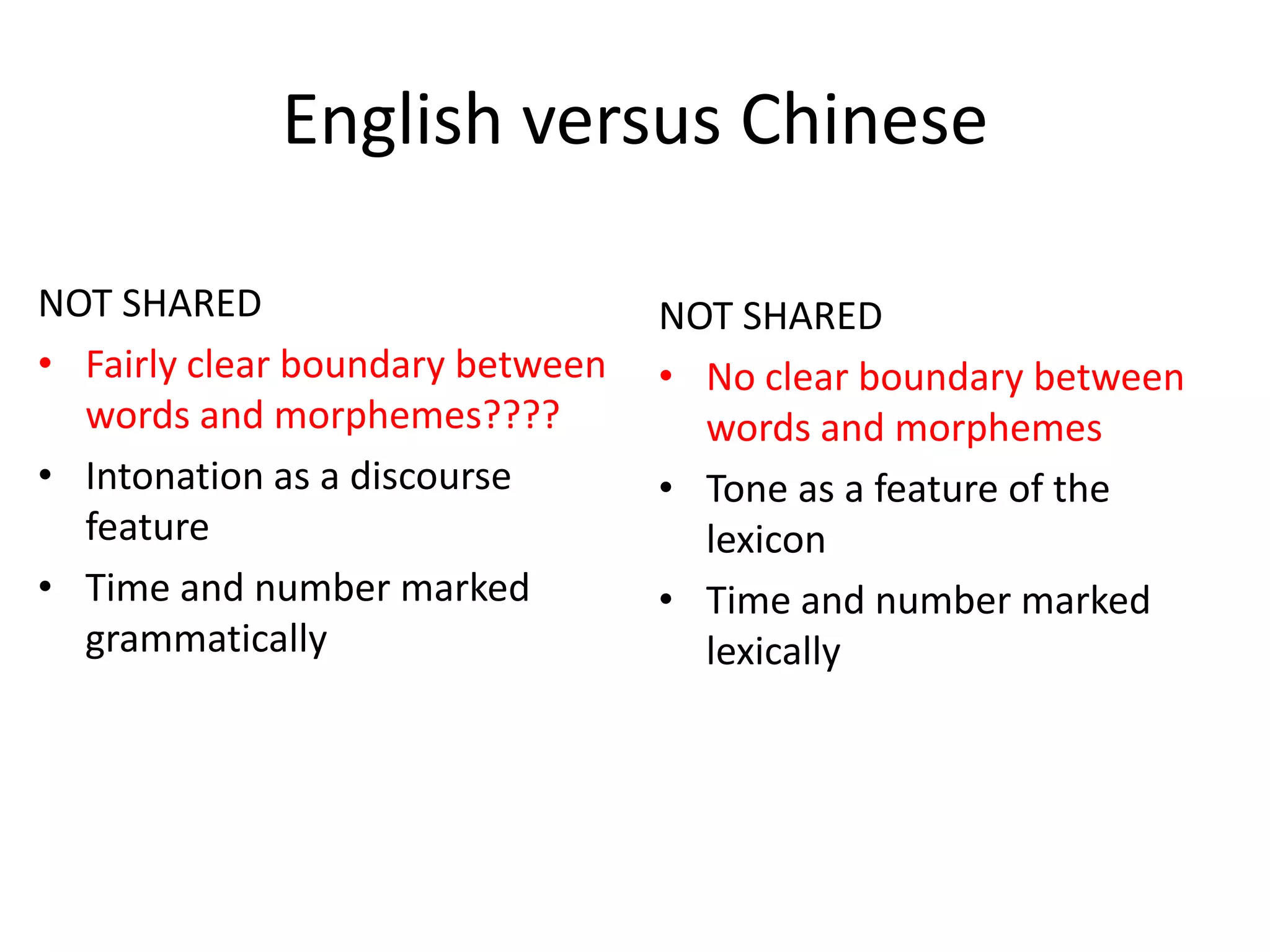 English versus Chinese
NOT SHARED
• Fairly clear boundary between
words and morphemes????
• Intonation as a discourse
feature
• Time and number marked
grammatically
?
NOT SHARED
• No clear boundary between
words and morphemes
• Tone as a feature of the
lexicon
• Time and number marked
lexically
 