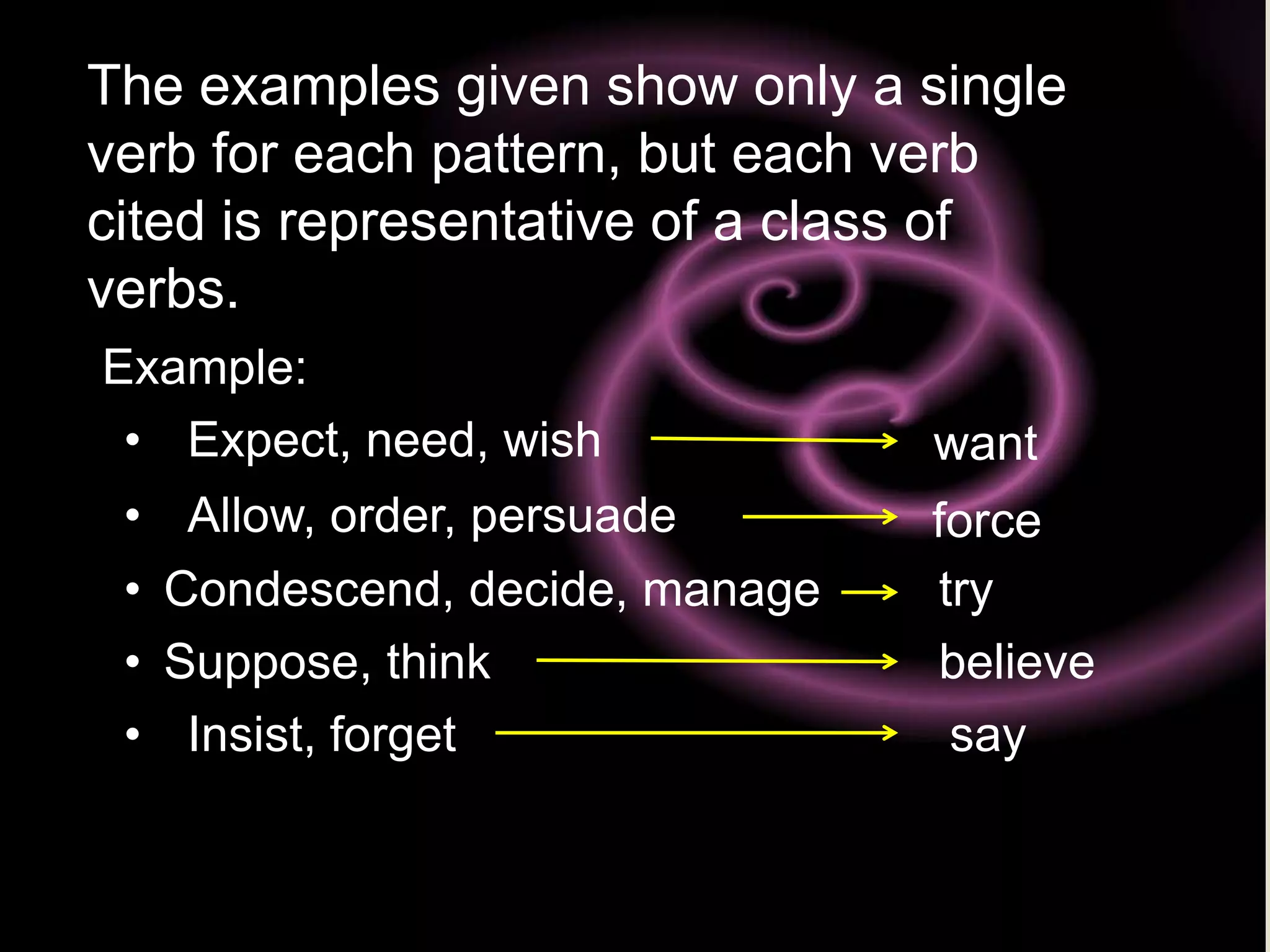 The examples given show only a single
verb for each pattern, but each verb
cited is representative of a class of
verbs.               
Example:
 • Expect, need, wish             want
 •    Allow, order, persuade      force
 •   Condescend, decide, manage   try
 •   Suppose, think               believe
 •    Insist, forget               say
 