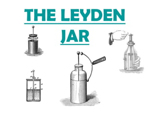THE LEYDEN
    JAR
 