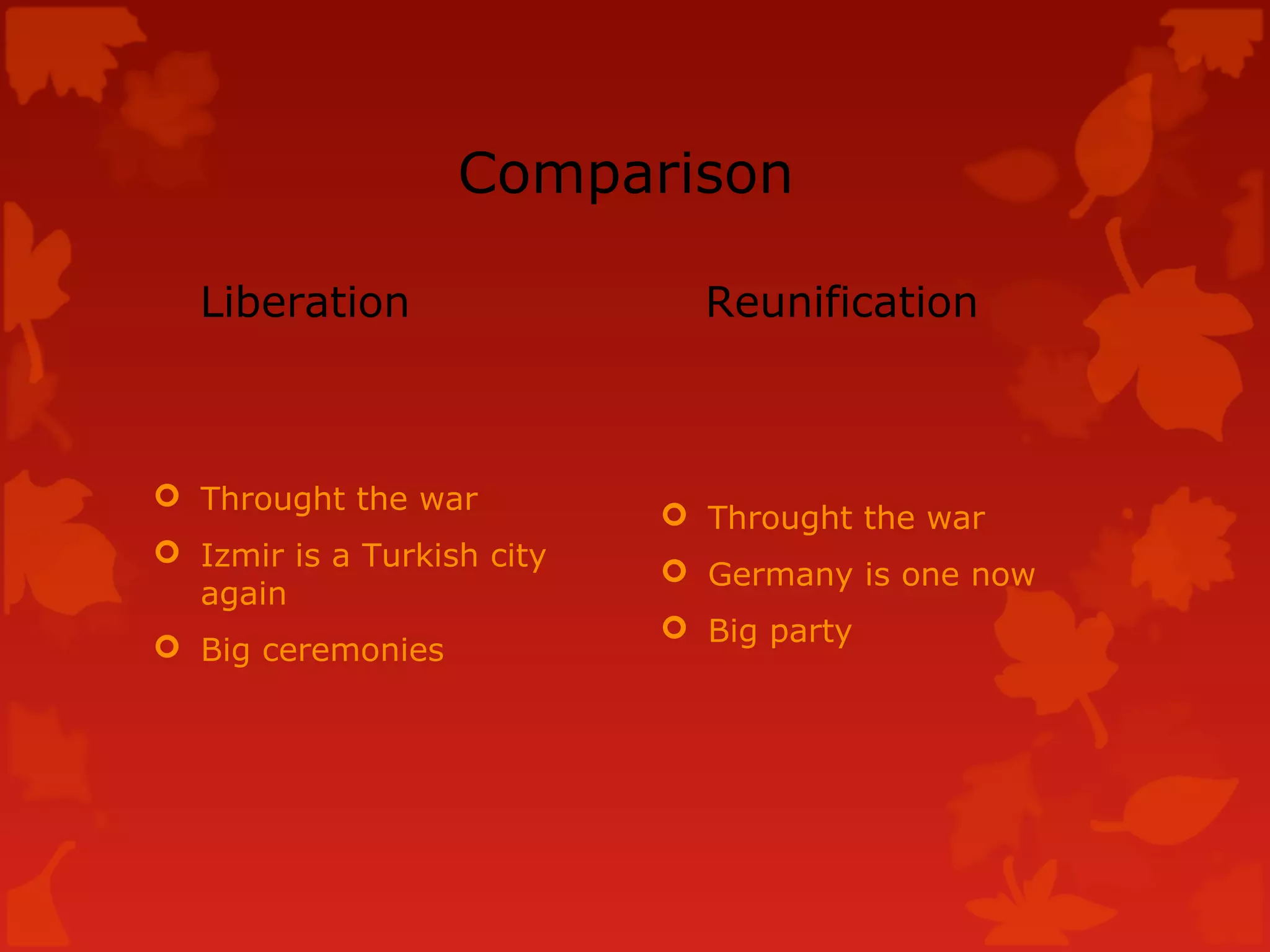 Comparison
Liberation
Throught the war
Izmir is a Turkish city
again
Big ceremonies
Reunification
Throught the war
Germany is one now
Big party