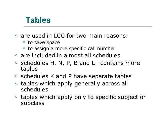 library of congress classification Classification web: library of congress: main menu browse lc classification schedules library of congress. library of congress classification Classification web: library of congress: main menu browse lc classification schedules library of congress.
