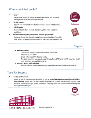 •  Guides	
  and	
  Tutorials	
  
Learn	
  to	
  use	
  all	
  the	
  resources	
  available	
  to	
  you	
  at	
  hAp://www.eastern.edu/library/guides-­‐
and-­‐tutorials.	
  	
  There	
  you	
  can	
  learn	
  about	
  RefWorks	
  the	
  citaEon	
  management	
  system,	
  view	
  
tutorials,	
  understand	
  style	
  guides,	
  reference	
  subject	
  guides	
  and	
  understand	
  everything	
  the	
  
library	
  has	
  to	
  oﬀer	
  you.	
  	
  
Where	
  can	
  I	
  ﬁnd	
  books?	
  
Support	
  
•  Reference	
  1777	
  
Contact	
  the	
  library’s	
  reference	
  desk	
  for	
  assistance.	
  	
  
Phone:	
  610-­‐341-­‐1777	
  
Email:	
  reference1777@eastern.edu	
  
The	
  desk	
  is	
  staﬀed	
  Monday	
  through	
  Friday	
  from	
  8AM	
  unEl	
  11PM,	
  Saturday	
  10AM	
  
unEl	
  5PM	
  and	
  Sunday	
  2PM	
  to	
  8PM.	
  
•  Connect	
  with	
  a	
  Staﬀ	
  Member	
  
See	
  the	
  staﬀ	
  list	
  on	
  the	
  website	
  hgp://www.eastern.edu/library/library-­‐staﬀ.	
  
	
  
Monday,	
  August	
  31,	
  15	
  
Tools	
  for	
  Success	
  
•  eBrary	
  
Large	
  collecEon	
  of	
  academic	
  e-­‐books	
  searchable	
  and	
  readable	
  
through	
  this	
  mulE-­‐disciplinary	
  database.	
  
•  EBSCO	
  eBooks	
  
Search	
  and	
  view	
  the	
  full	
  text	
  of	
  academic	
  e-­‐books	
  in	
  EBSCOhost.	
  
•  JSTOR	
  Books	
  
Excellent	
  collecEon	
  of	
  mulE-­‐disciplinary	
  Etles	
  from	
  academic	
  
publishers.	
  
•  	
  	
  NCBI	
  Bookshelf	
  (hAp://www.ncbi.nlm.nih.gov/books)	
  
NaEonal	
  Center	
  for	
  Biotechnology	
  InformaEon	
  Bookshelf	
  provides	
  
free	
  access	
  to	
  books	
  and	
  documents	
  in	
  life	
  science	
  and	
  healthcare.	
  
 