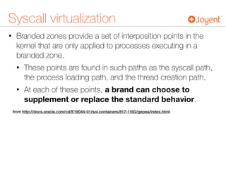Syscall virtualization
• Branded zones provide a set of interposition points in the
kernel that are only applied to processes executing in a
branded zone.
• These points are found in such paths as the syscall path,
the process loading path, and the thread creation path.
• At each of these points, a brand can choose to
supplement or replace the standard behavior.
from http://docs.oracle.com/cd/E19044-01/sol.containers/817-1592/gepea/index.html
 