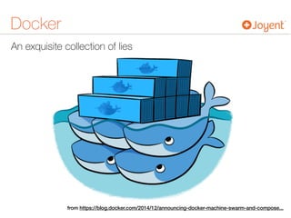 An exquisite collection of lies
Docker
from https://blog.docker.com/2014/12/announcing-docker-machine-swarm-and-compose...
 