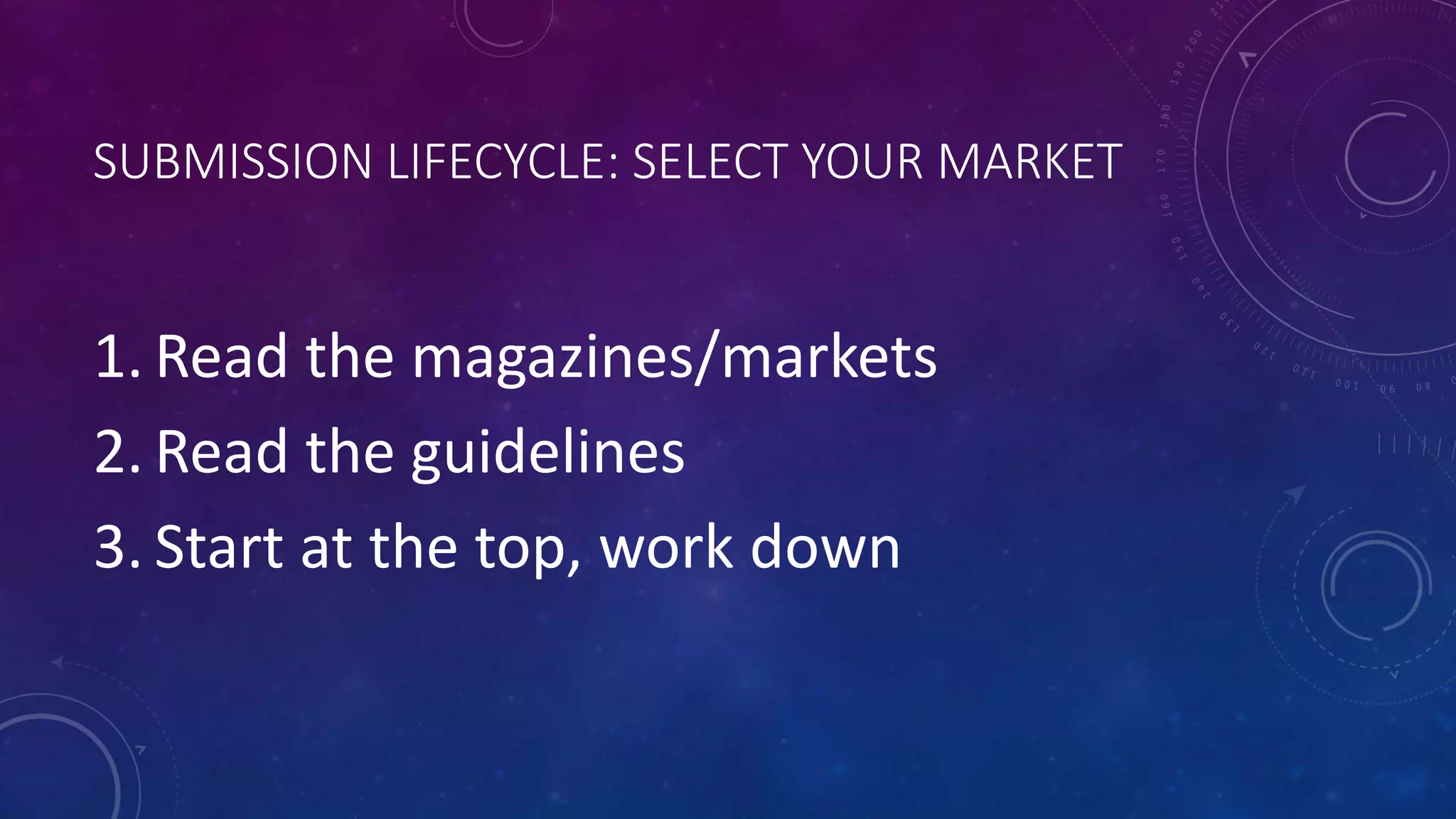SUBMISSION LIFECYCLE: SELECT YOUR MARKET
1. Read the magazines/markets
2. Read the guidelines
3. Start at the top, work down
 