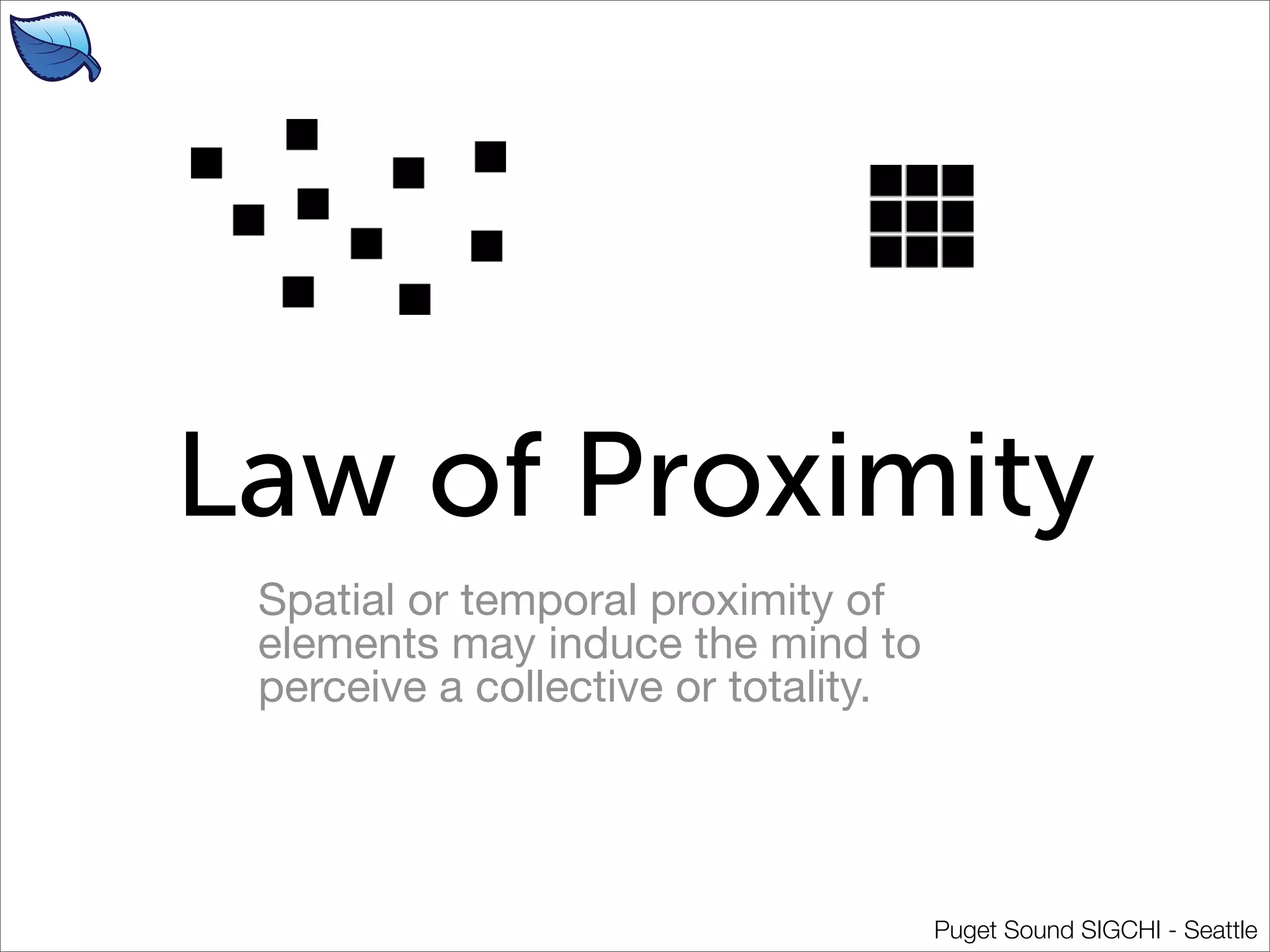 The Life Cycle of a Wireframe 